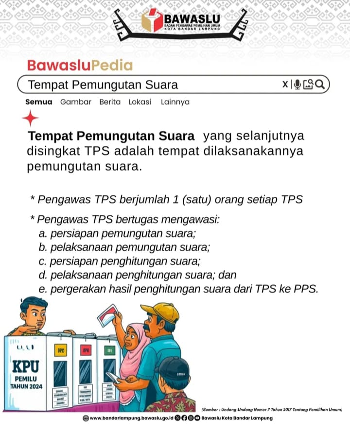 Bawaslu Kota Bandar Lampung Sosialisasikan Pengawasan di Tempat Pemungutan Suara (TPS)