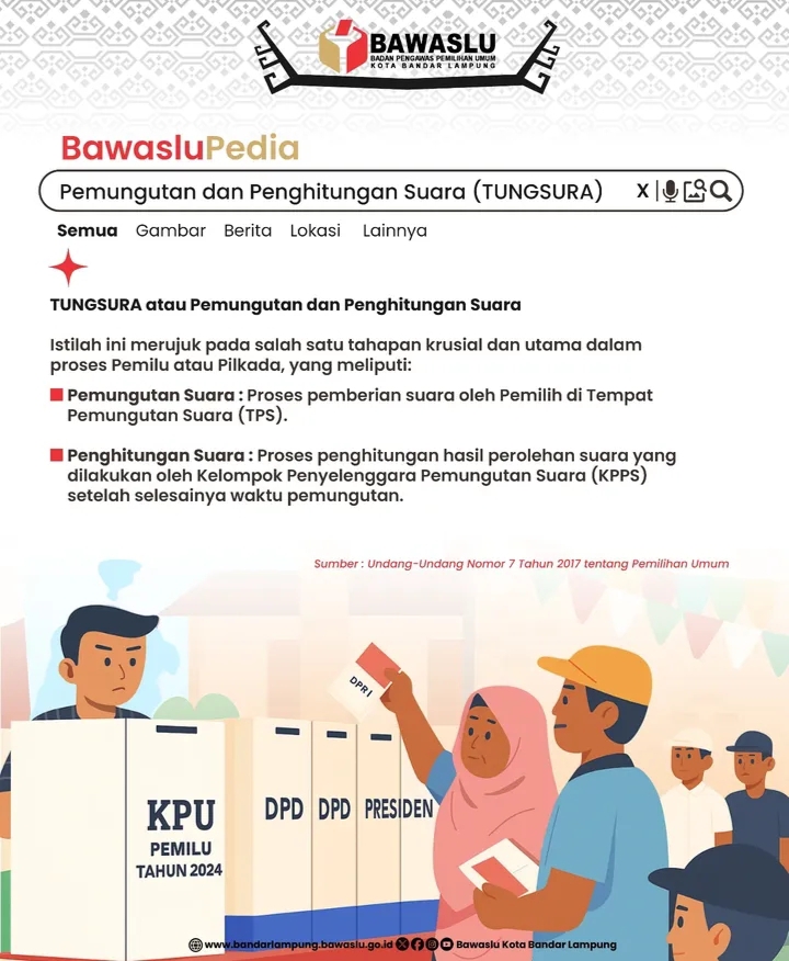 Bawaslu Kota Bandar Lampung Edukasi Masyarakat melalui Konten “BawasluPedia: Pemungutan dan Penghitungan Suara (Tungsura)”