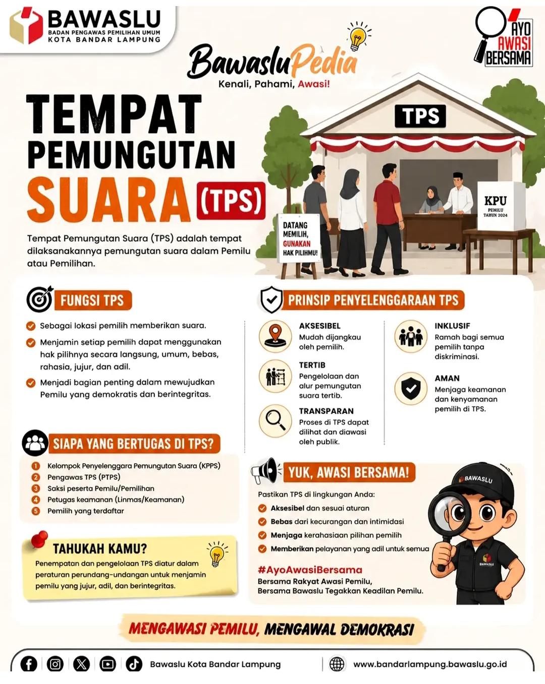 BawasluPedia Kenalkan Tempat Pemungutan Suara, Dorong Pemilih Pahami Fungsi dan Prinsip TPS