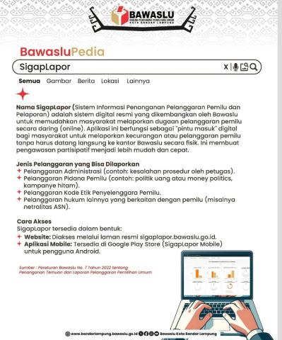 Bandar Lampung – Badan Pengawas Pemilihan Umum (Bawaslu) Kota Bandar Lampung terus mendorong peningkatan pemahaman masyarakat mengenai pengawasan partisipatif melalui edukasi digital BawasluPedia. Salah satu informasi yang disampaikan adalah mengenai SigapLapor, sistem informasi penanganan pelanggaran pemilu dan pelaporan yang memudahkan masyarakat menyampaikan dugaan pelanggaran secara daring.