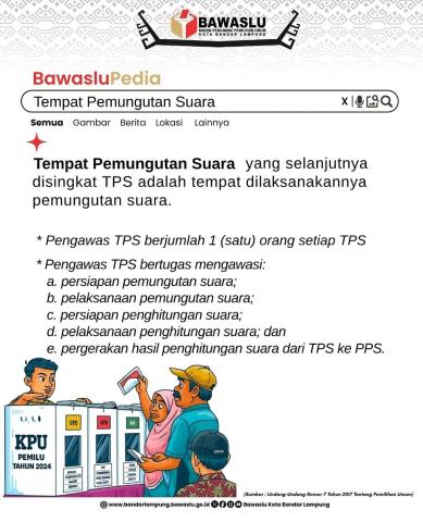 Bandar Lampung - Badan Pengawas Pemilihan Umum (Bawaslu) Kota Bandar Lampung kembali menghadirkan konten edukasi publik melalui kanal "BawasluPedia". Kali ini, Bawaslu memaparkan informasi mengenai Tempat Pemungutan Suara (TPS) serta tugas dan peran penting Pengawas TPS dalam mengawal jalannya proses pemungutan suara.  Berdasarkan ketentuan Undang-Undang Nomor 7 Tahun 2017 tentang Pemilihan Umum, Tempat Pemungutan Suara (TPS) merupakan lokasi dilaksanakannya proses pemungutan suara. Untuk memastikan proses 