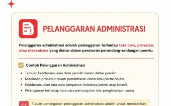 BawasluPedia: Kenali Pelanggaran Administrasi Pemilu untuk Mewujudkan Pemilu yang Tertib dan Berintegritas