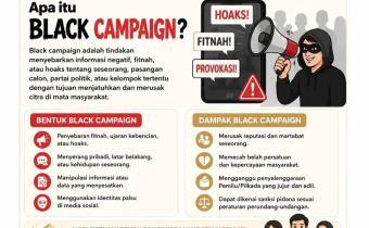 Bawaslu Ajak Masyarakat Tolak Black Campaign demi Mewujudkan Pemilu dan Pilkada Bermartabat