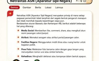 Bawaslu Kota Bandar Lampung Edukasi Masyarakat tentang Pentingnya Netralitas ASN melalui BawasluPedia
