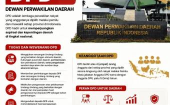 Bawaslu Kota Bandar Lampung Kenalkan DPD melalui BawasluPedia