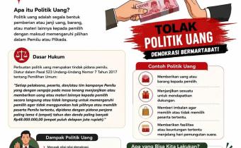 BawasluPedia: Bawaslu Kota Bandar Lampung Ajak Masyarakat Tolak Politik Uang